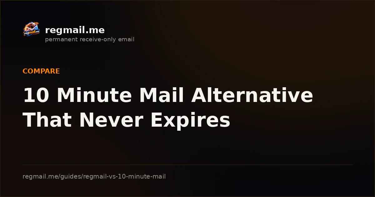 Cover card from regmail.me for the guide 10 Minute Mail Alternative That Never Expires, white title text on a dark background beside the regmail.me logo
