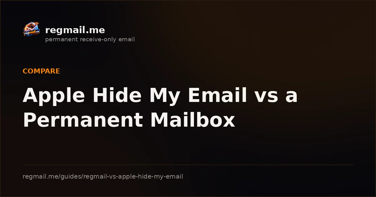 Cover card from regmail.me for the guide Apple Hide My Email vs a Permanent Mailbox, white title text on a dark background beside the regmail.me logo