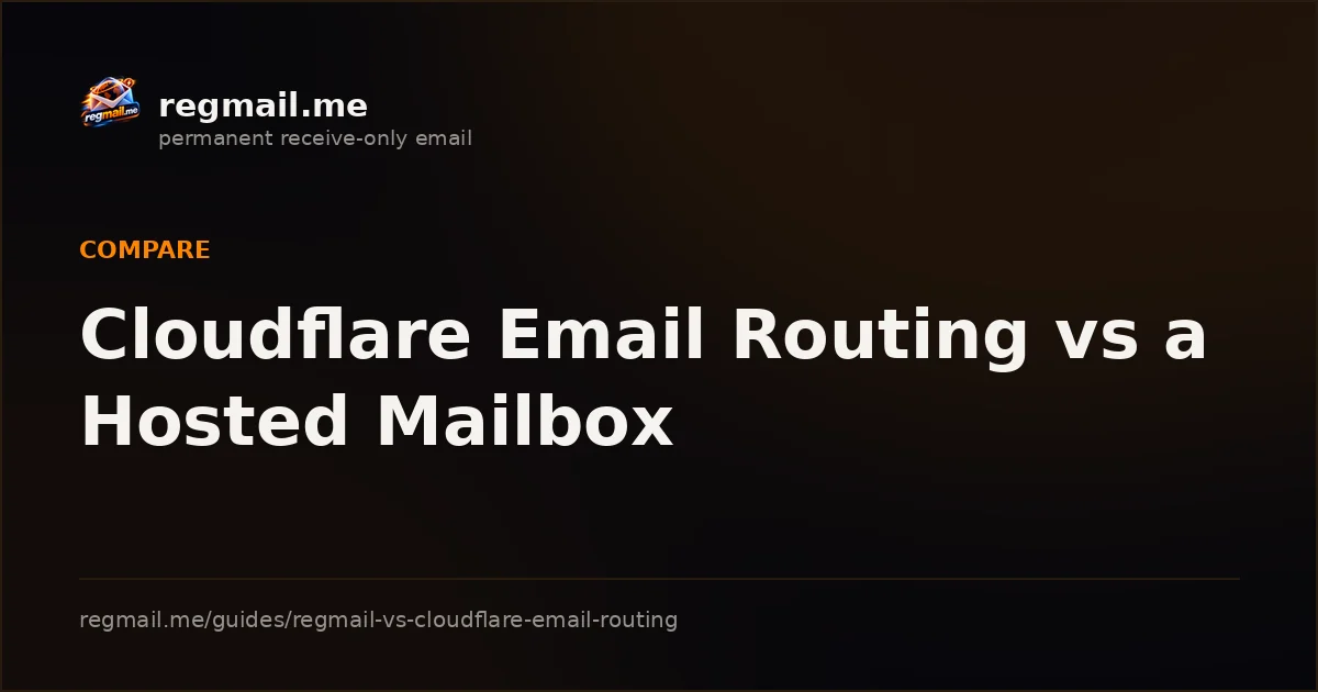 Cover card from regmail.me for the guide Cloudflare Email Routing vs a Hosted Mailbox, white title text on a dark background beside the regmail.me logo