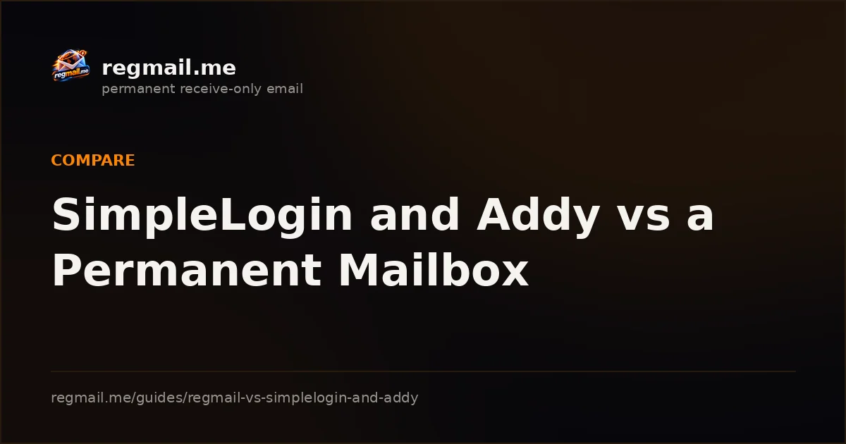 Cover card from regmail.me for the guide SimpleLogin and Addy vs a Permanent Mailbox, white title text on a dark background beside the regmail.me logo